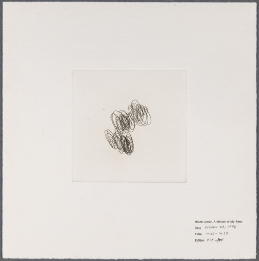 Micah Lexier, A Minute of My Time, October 28, 1996, 14:22 - 14:23