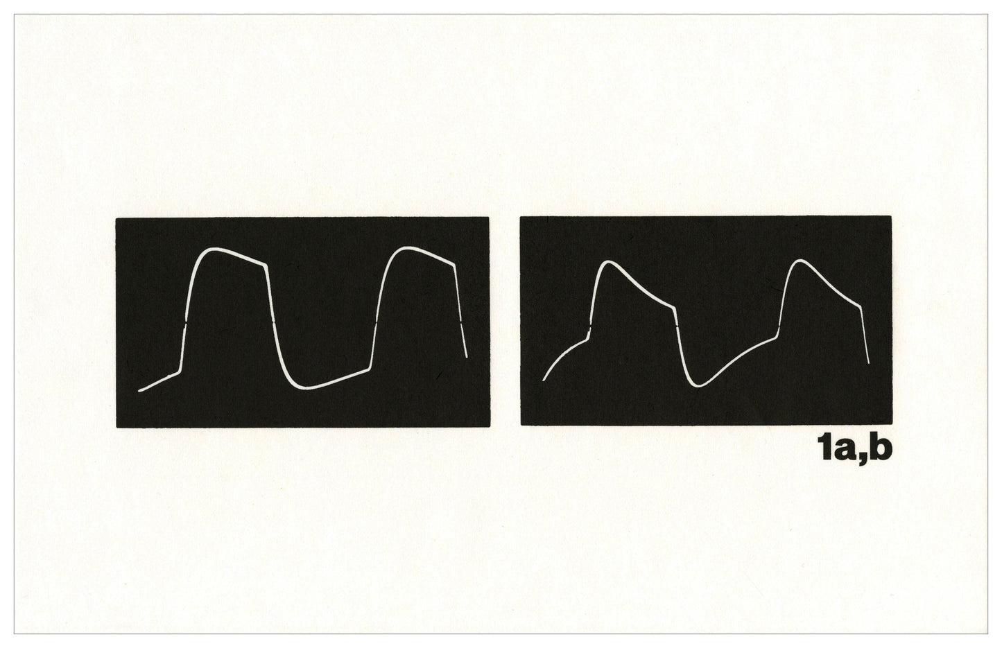 Micah Lexier - The Oscilloscope Drawings (1a,b)